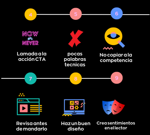tips para evitar errores